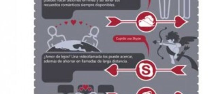 Valentine's-Day-Infographic_Spanish